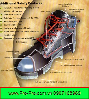 Giày bảo hộ jogger bestboy 2 Giày bảo hộ jogger bestboy 2