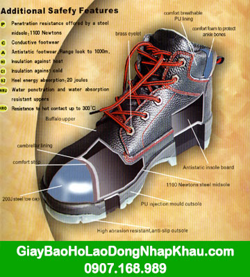 Giày bảo hộ lao động nhập khẩu steel Jogger cấu tạo rất tốt Giày bảo hộ lao động nhập khẩu steel Jogger cấu tạo rất tốt