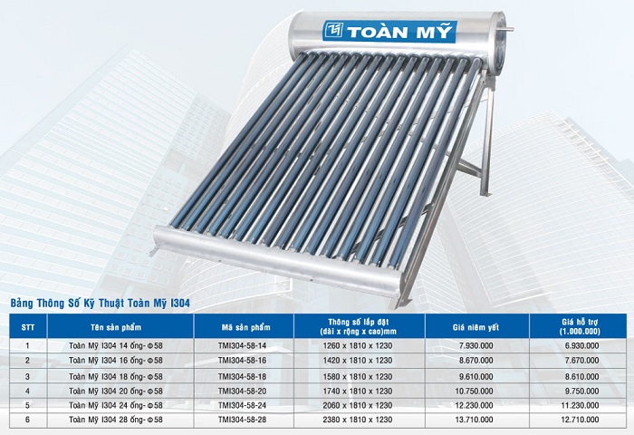 Máy nước nóng năng lượng mặt trời Toàn Mỹ dạng Ống Máy nước nóng năng lượng mặt trời Toàn Mỹ dạng Ống