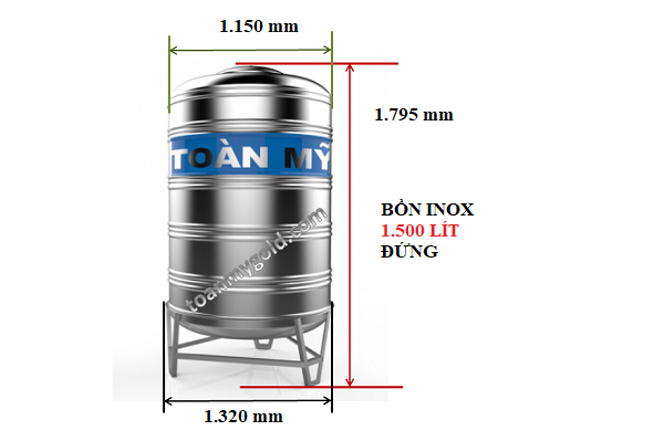 Kích thước Bồn inox Toàn Mỹ 1500 lít Đứng