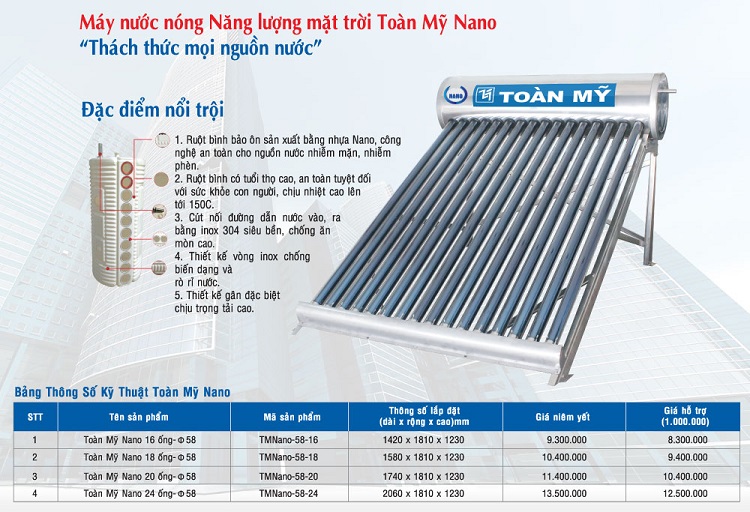 Thông số Máy nước nóng toàn Mỹ Nano ruột nhựa PPR Thông số Máy nước nóng toàn Mỹ Nano ruột nhựa PPR