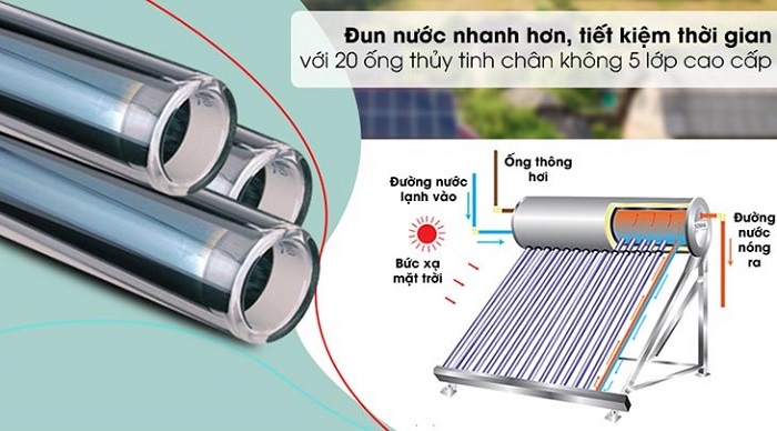 Dịch vụ vận chuyển ống thuỷ tinh thu nhiệt từ TPHCM đi Đà Nẵng nhanh chóng, an toàn 