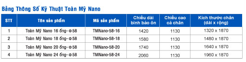 kĩ thuật máy nước nóng năng lượng mặt trời Toàn Mỹ Nano kĩ thuật máy nước nóng năng lượng mặt trời Toàn Mỹ Nano