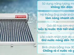 Thay Bình Bảo Ôn Máy nước nóng năng lượng mặt trời Cũ