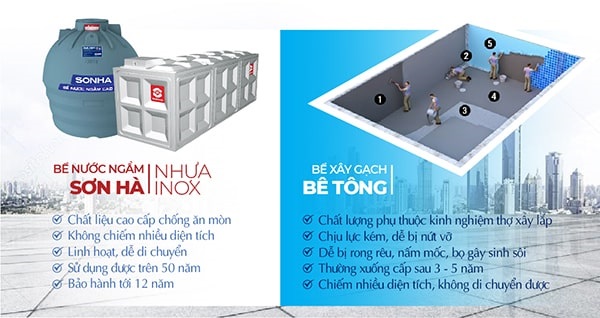 Tính năng ưu việt Bể nước ngầm Toàn Mỹ Tính năng ưu việt Bể nước ngầm Toàn Mỹ