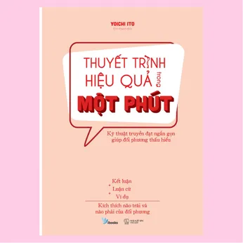 8/16 - Thuyết trình hiệu quả trong một phút