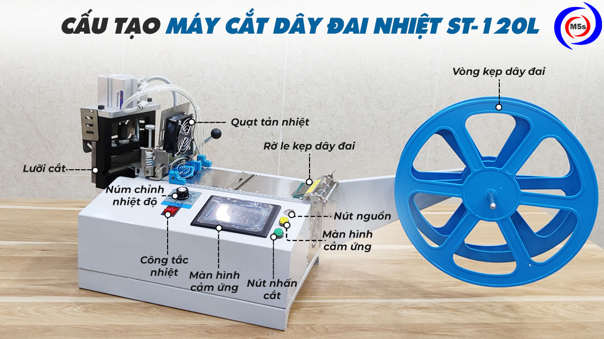 cấu tạo máy cắt dây đai tự động ST-120L cấu tạo máy cắt dây đai tự động ST-120L