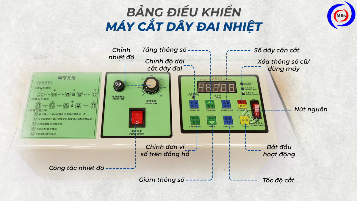 Bảng điều khiển máy cắt dây đai Bảng điều khiển máy cắt dây đai