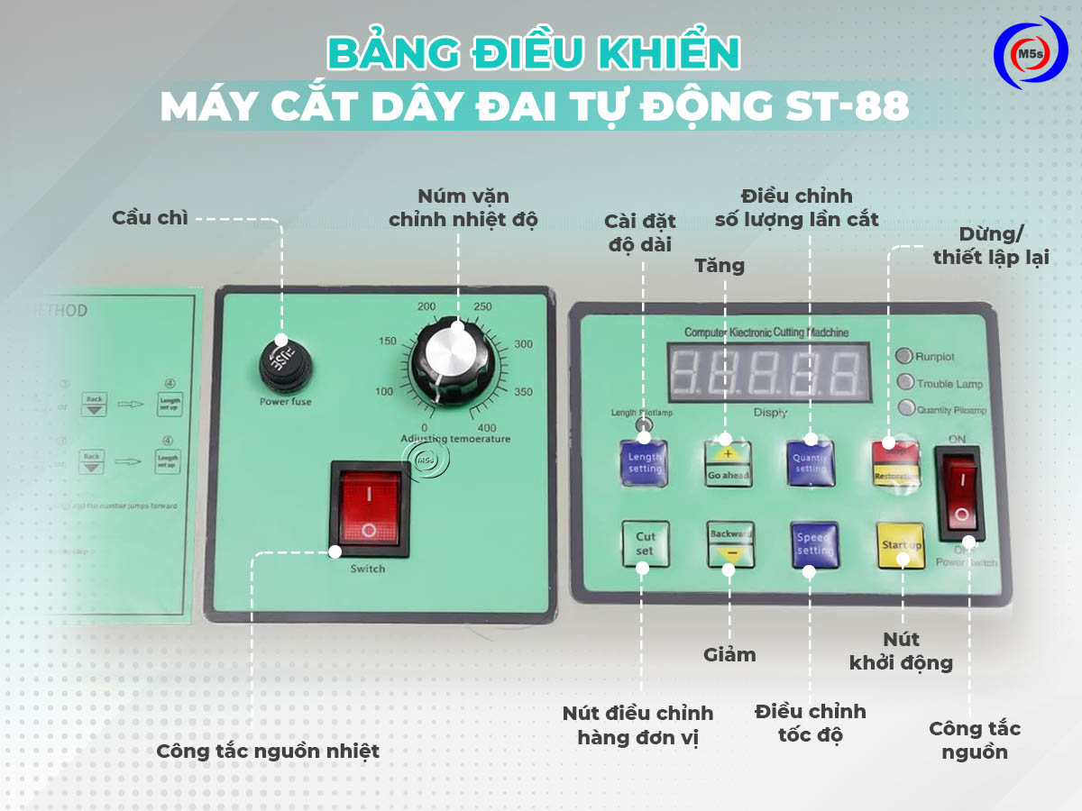 Bảng điều khiển của máy cắt dây đai tự động ST-88 Bảng điều khiển của máy cắt dây đai tự động ST-88