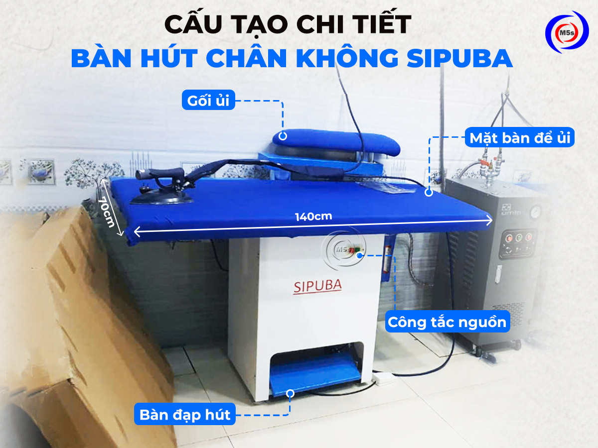 cấu tạo bàn hút chân không ủi hơi Sipuba cấu tạo bàn hút chân không ủi hơi Sipuba