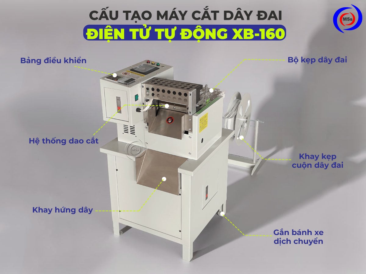 cấu tạo máy cắt dây đai nhiệt tự động XB-160 cấu tạo máy cắt dây đai nhiệt tự động XB-160