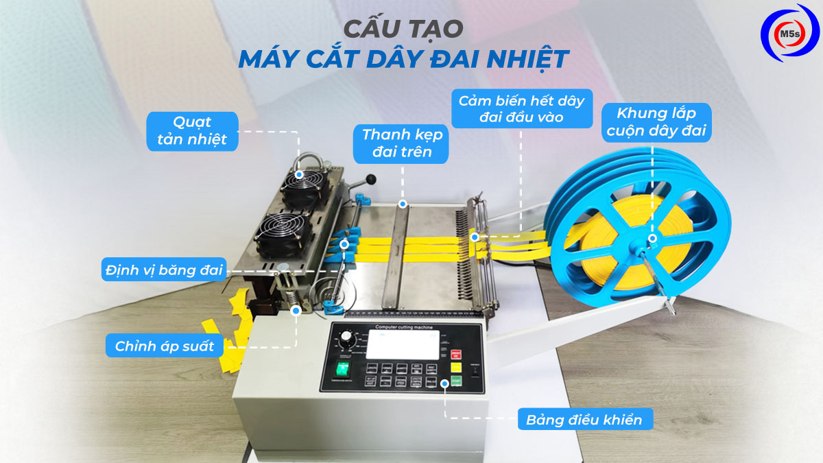 Cấu tạo máy cắt dây đai nhiệt Cấu tạo máy cắt dây đai nhiệt