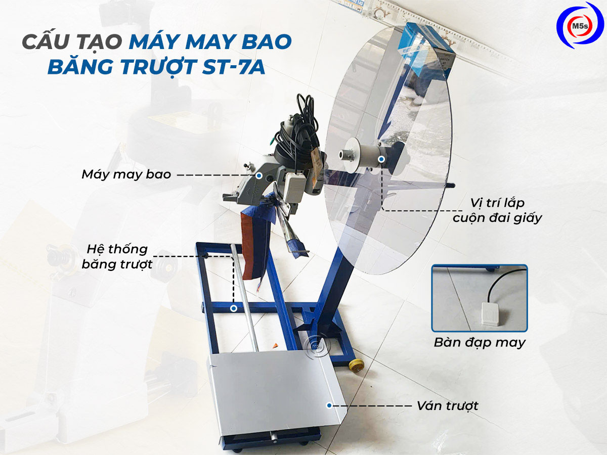 Cấu tạo máy may bao ván trượt băng trượt st-7a Cấu tạo máy may bao ván trượt băng trượt st-7a