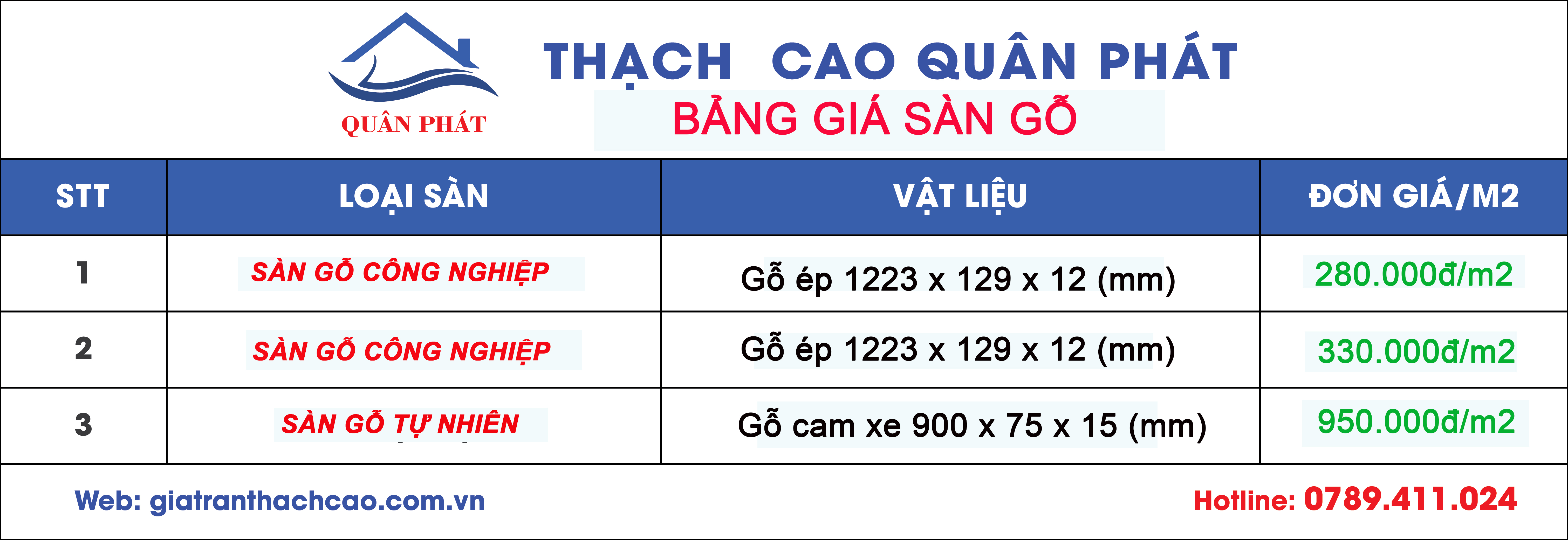 Bảng Giá Sàn Gỗ Bảng Giá Sàn Gỗ