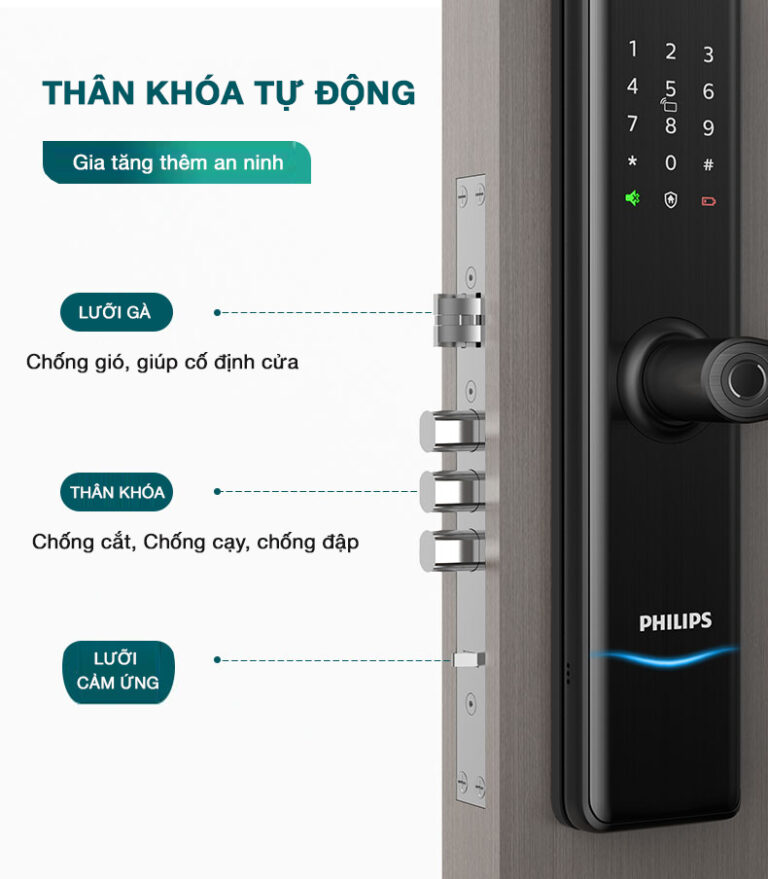 Khóa cửa cho căn hộ, nhà phố Khóa cửa cho căn hộ, nhà phố