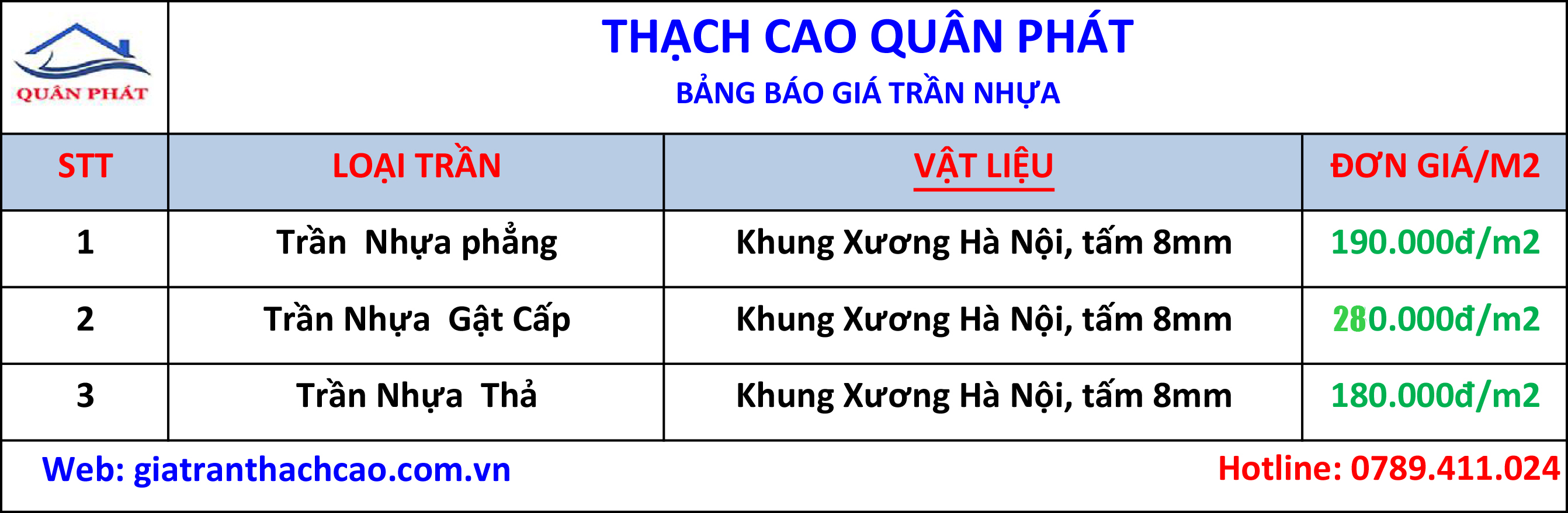 Bảng giá trần nhựa Bảng giá trần nhựa