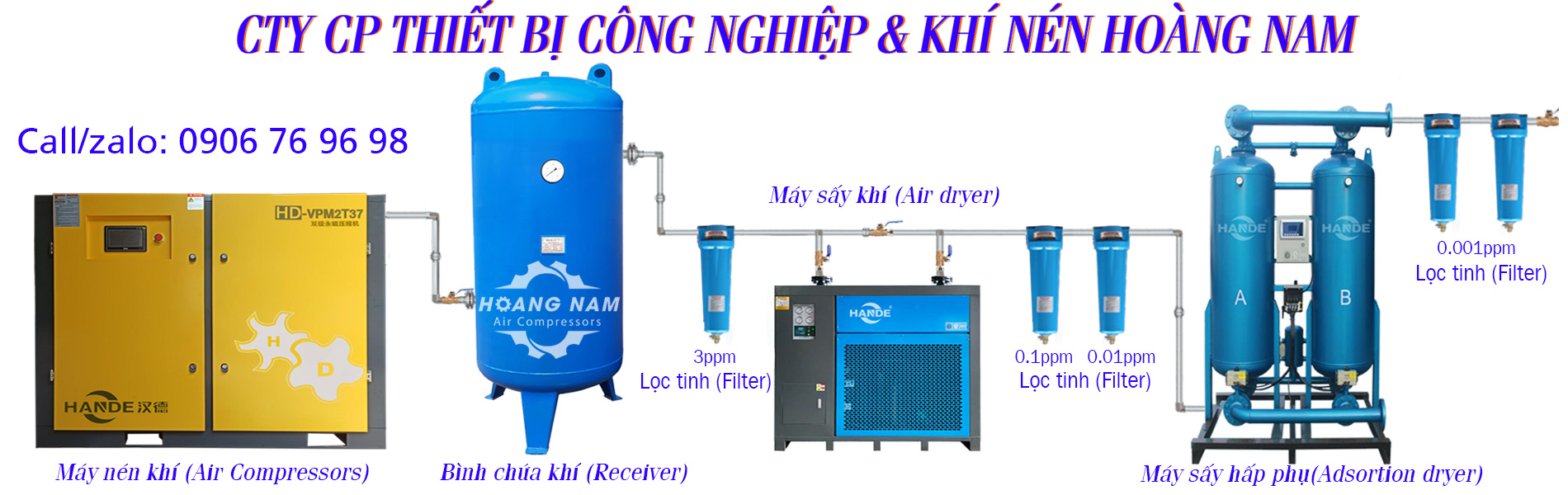 máy nén khí trục vít Hande