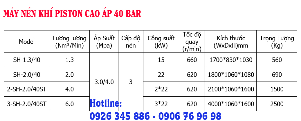 máy nén khí thổi chai pet áp 40 bar