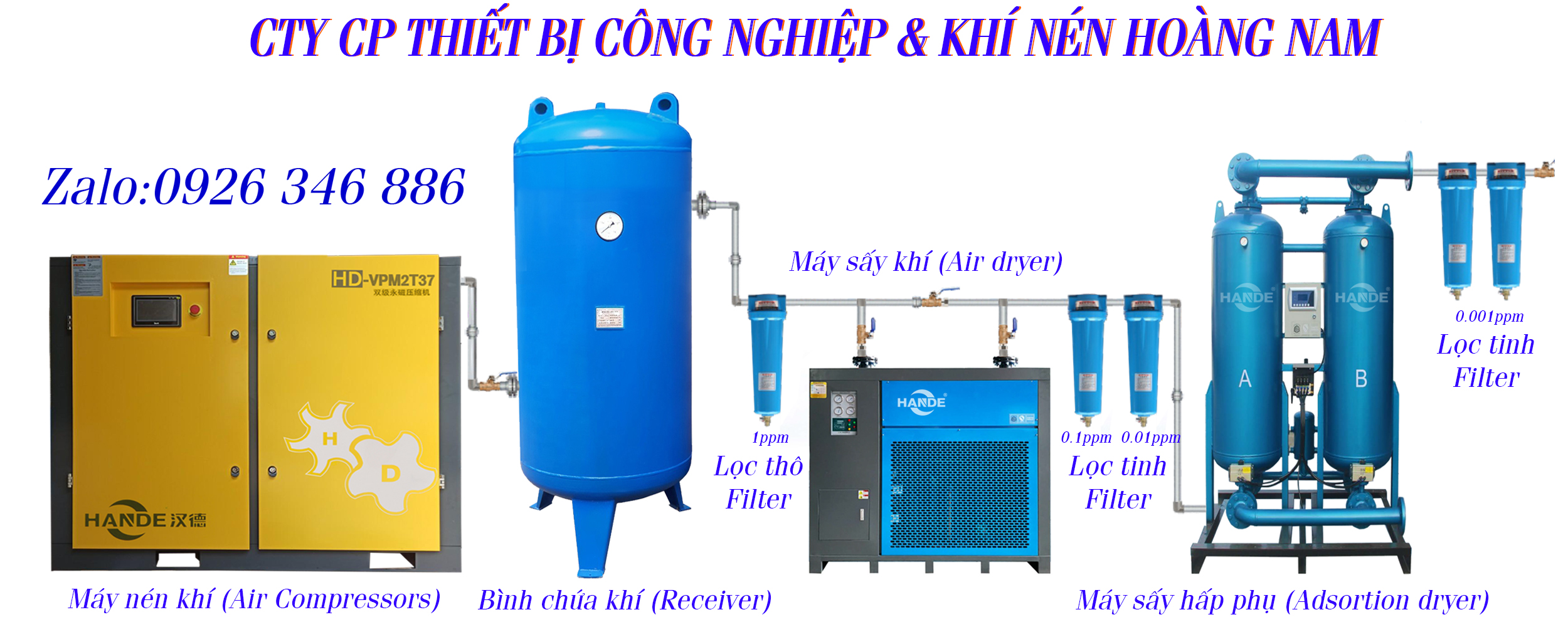 Giải pháp máy nén khí