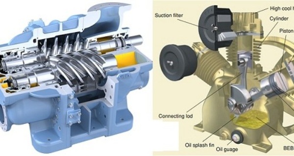So sánh đặc điểm của dòng máy nén khí có dầu và không dầu