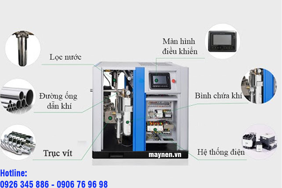 cấu tạo máy nén khí trục vít không dầu