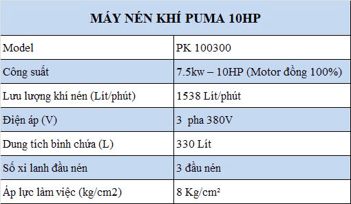 thông số máy nén khí pitson Puma 10hp