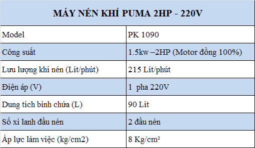 Thông số kỹ thuật máy nén khí piston PUMA 2HP