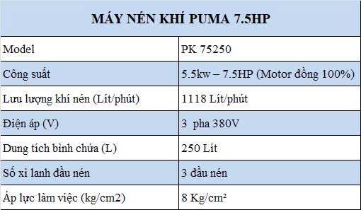 thông số máy nén khí piston puma 7.5hp
