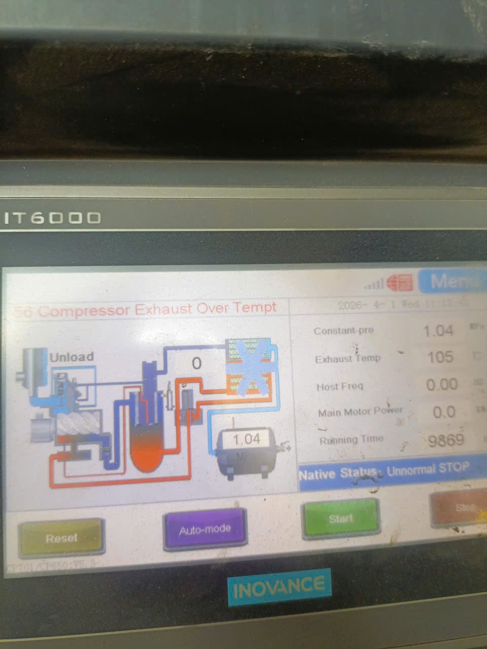 máy báo nhiệt độ cao