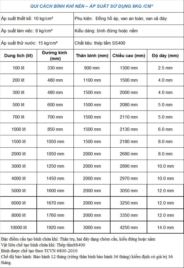 Thông số kỹ thuật bình nén khí áp suất làm việc 8 bar
