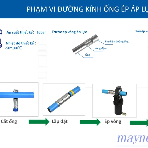 Ống Hợp Kim Nhôm