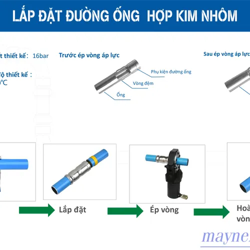 Ống Hợp Kim Nhôm
