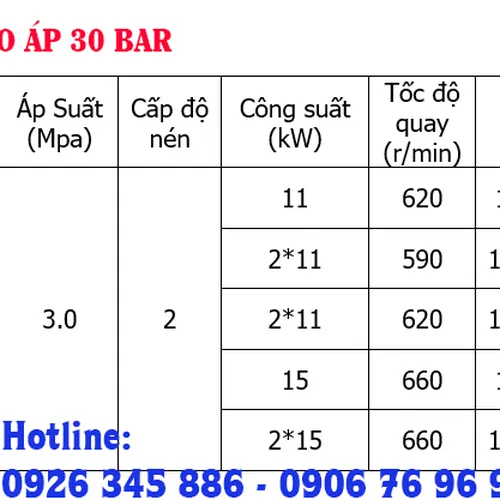 Máy Nén Khí Piston Cao Áp 30 bar