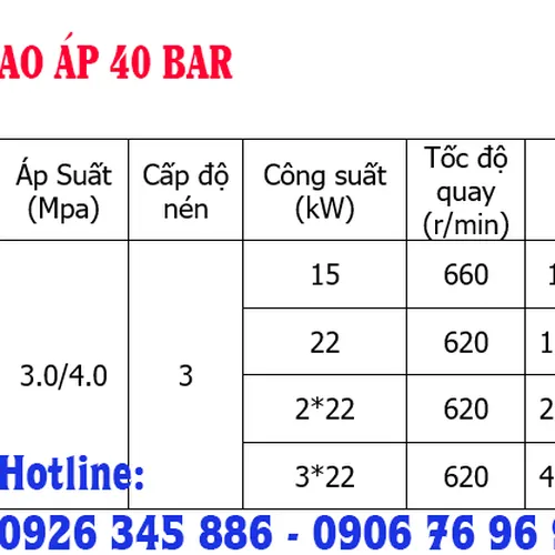 Máy Nén Khí Piston Cao Áp 40 bar