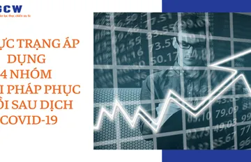 THỰC TRẠNG ÁP DỤNG 4 NHÓM GIẢI PHÁP PHỤC HỒI SAU DỊCH COVID-19 THỰC TRẠNG ÁP DỤNG 4 NHÓM GIẢI PHÁP PHỤC HỒI SAU DỊCH COVID-19