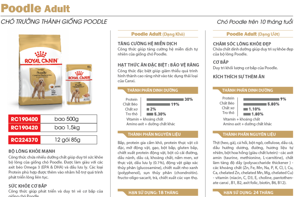 Royal Canin Poodle Adult Royal Canin Poodle Adult