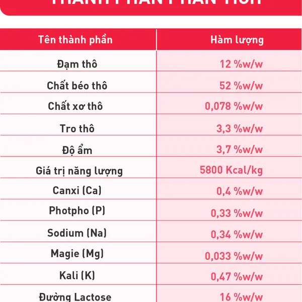 Gel tiêu búi lông cho mèo Beaphar Malt Paste tuýp 100gr