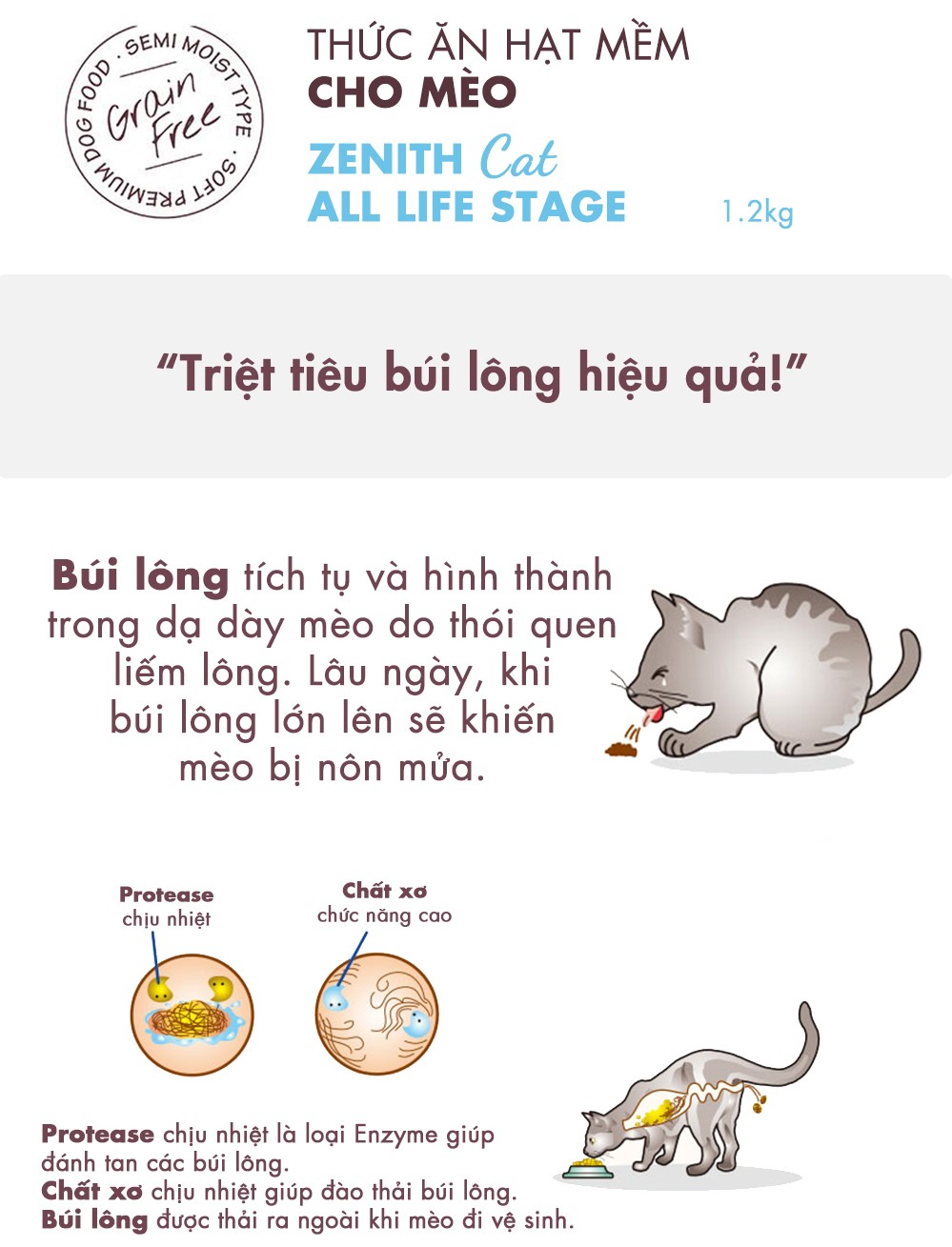 Zenith cat hairball 1.2kg