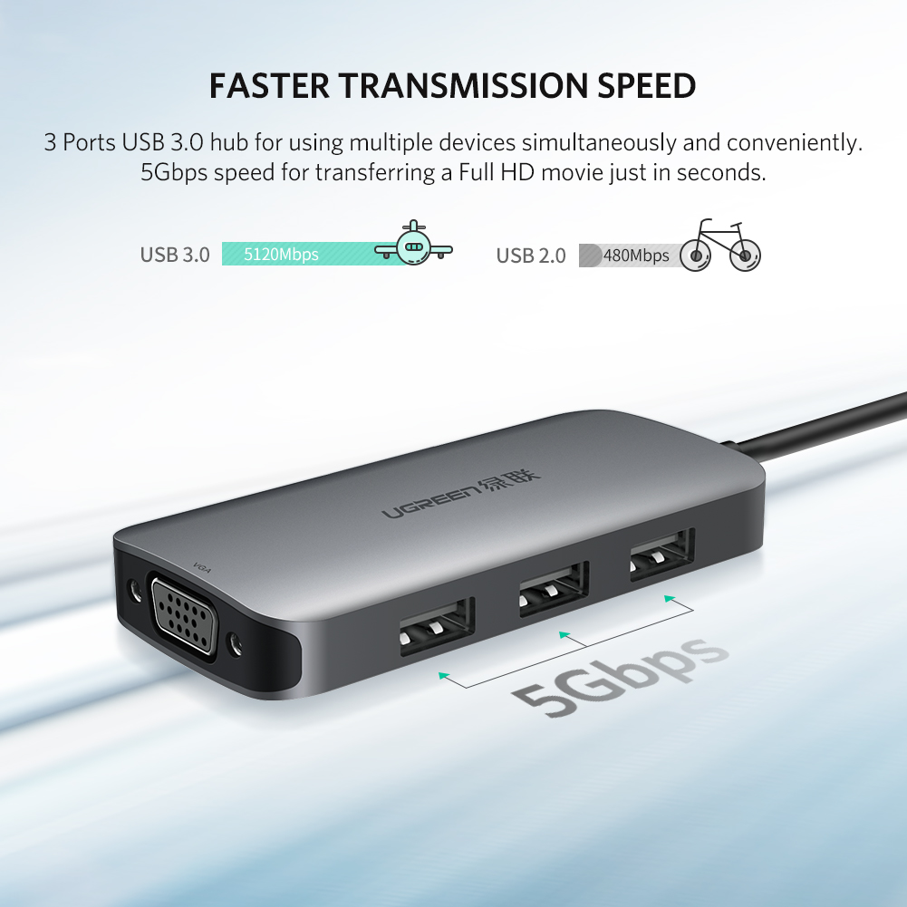 Bộ chuyển USB-C sang VGA + Hub USB 3.0 Ugreen 50210 Bộ chuyển USB-C sang VGA + Hub USB 3.0 Ugreen 50210