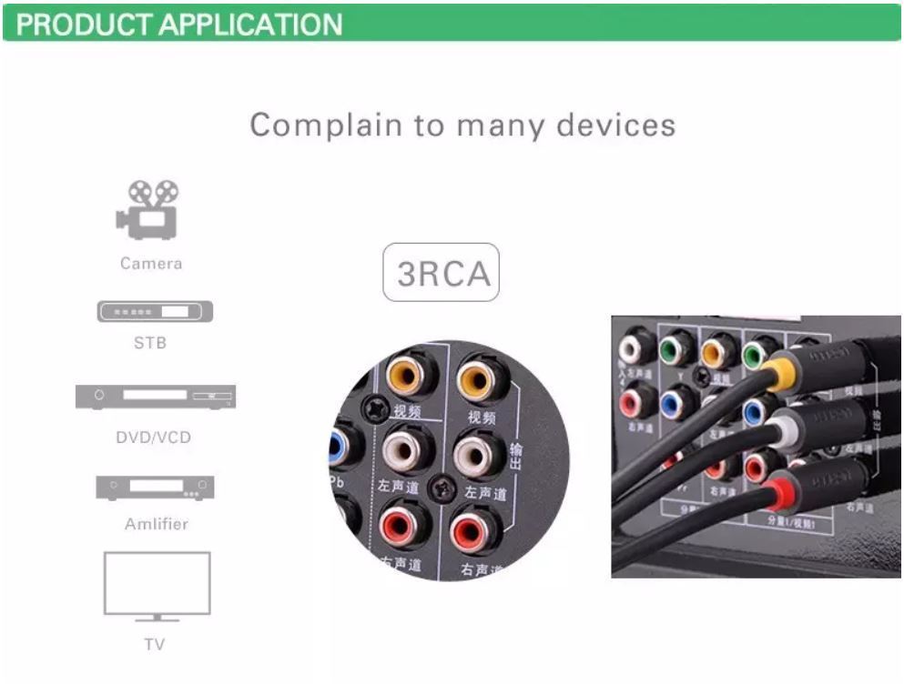 Cáp âm thanh AV 3-3 dài 2m Ugreen 10525 Cáp âm thanh AV 3-3 dài 2m Ugreen 10525