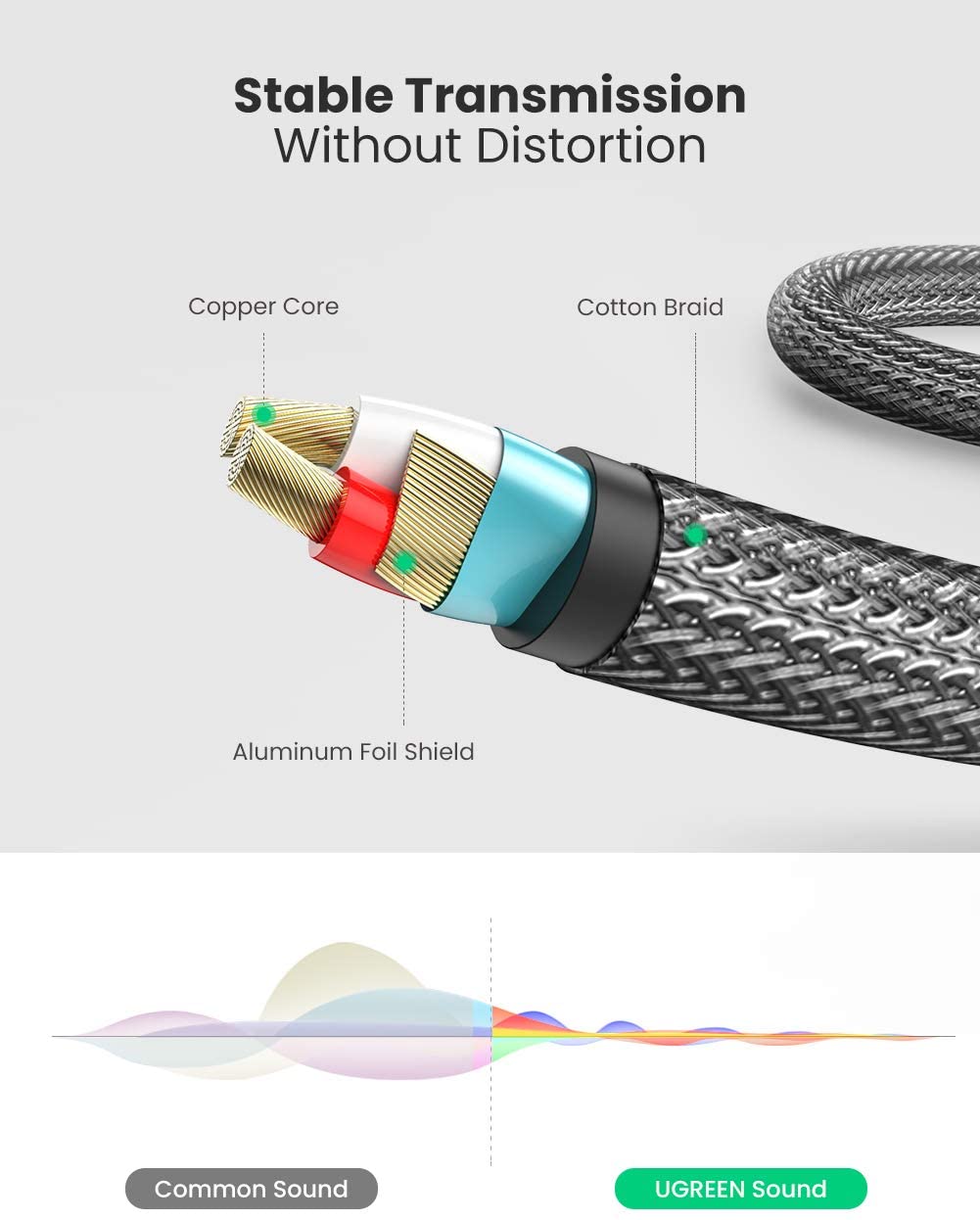 Cáp âm thanh 3.5mm to 2 x 6.5mm dài 2m Ugreen 10615 Cáp âm thanh 3.5mm to 2 x 6.5mm dài 2m Ugreen 10615