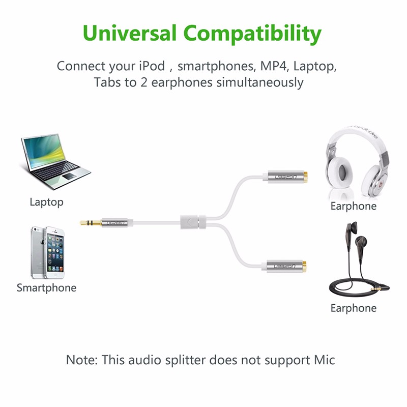 Cáp âm thanh 3.5mm 1 ra 2 Ugreen 10780 Cáp âm thanh 3.5mm 1 ra 2 Ugreen 10780