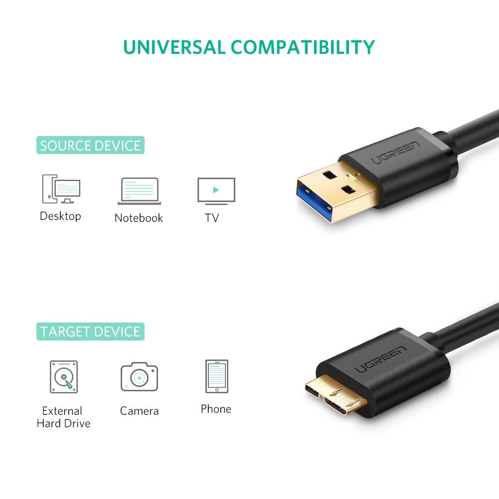 Cáp USB 3.0 to Micro B 0.5M Ugreen 10840