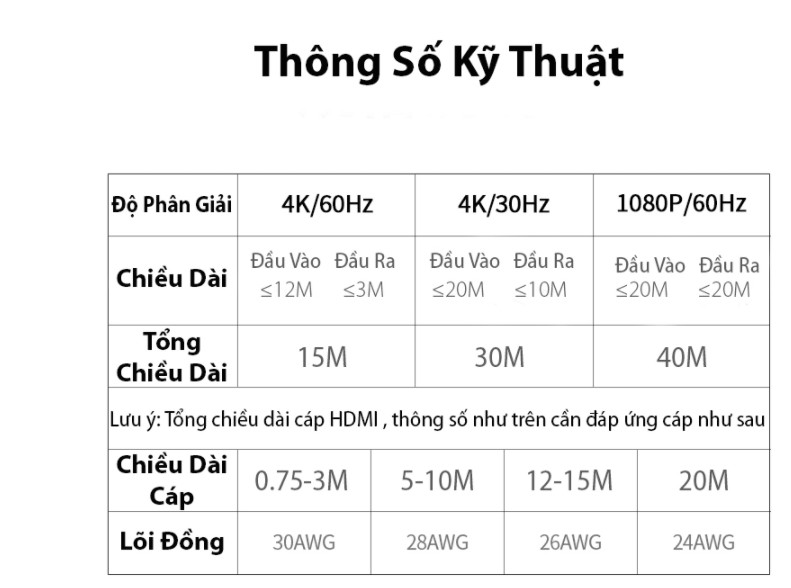 Đầu nối HDMI 2.0 extender  4K60Hz  Ugreen 10943