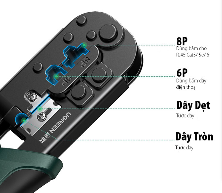 Kìm bấm mạng RJ45/RJ11 Ugreen 10952 Kìm bấm mạng RJ45/RJ11 Ugreen 10952