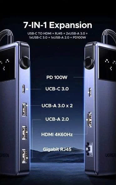 Bộ chuyển đổi USB-C sang 2xUSB-A 3.0+USB-A 2.0+USB-C 3.0+HDMI+LAN hỗ trợ 4K Ugreen 45155 CM888 Bộ chuyển đổi USB-C sang 2xUSB-A 3.0+USB-A 2.0+USB-C 3.0+HDMI+LAN hỗ trợ 4K Ugreen 45155 CM888