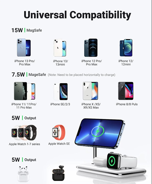 Sạc không dây MagSafe 3 trong 1 Ugreen 90326 Sạc không dây MagSafe 3 trong 1 Ugreen 90326