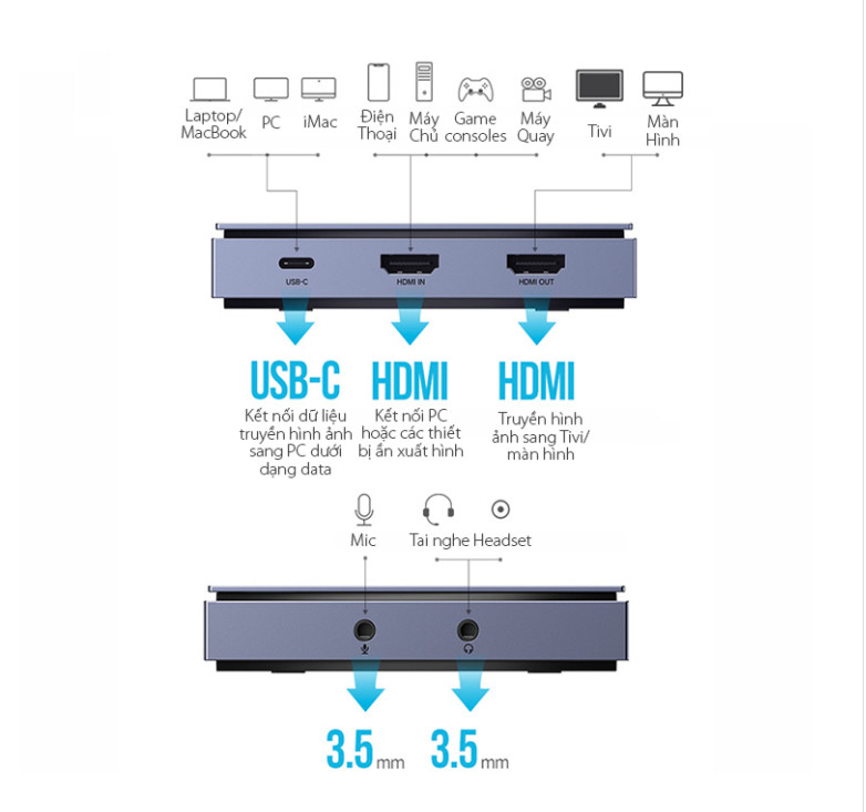 Thiết bị ghi hình Livestream Capture HDMI 4K@60Hz Ugreen 10937 Thiết bị ghi hình Livestream Capture HDMI 4K@60Hz Ugreen 10937