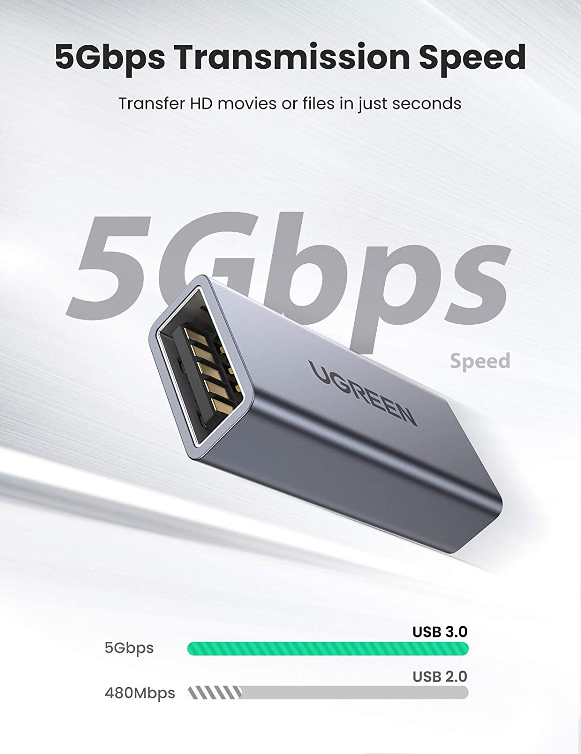 Nối dài kết nối USB dễ dàng