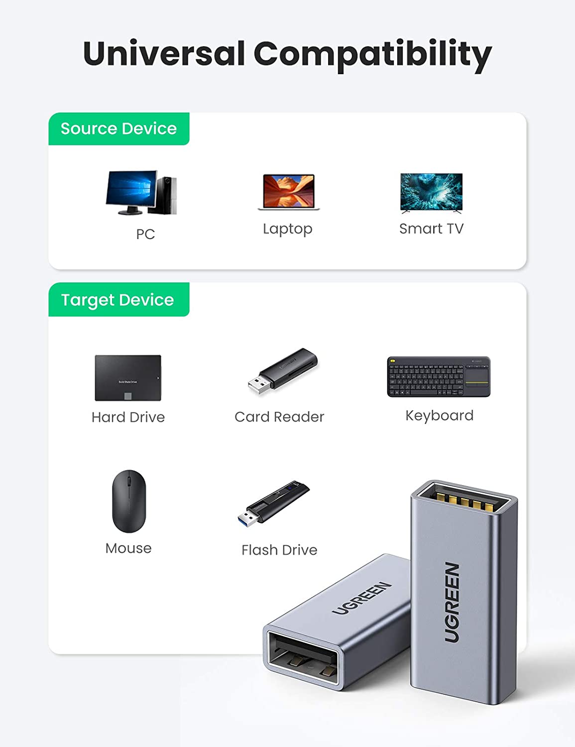 Tốc độ truyền dữ liệu tối đa theo chuẩn USB 3.0, đồng thời tương thích ngược với USB 2.0 và USB 1.1.